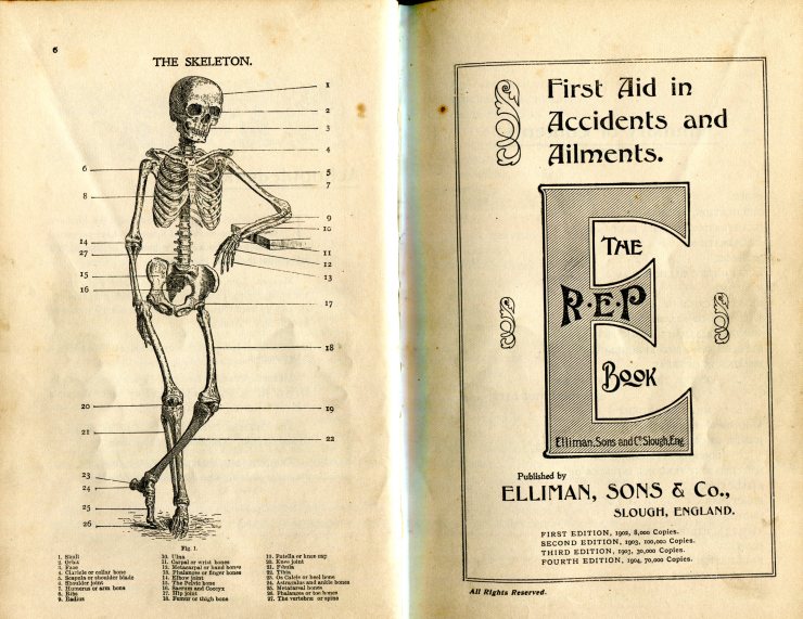 Radicalism Socialism 147